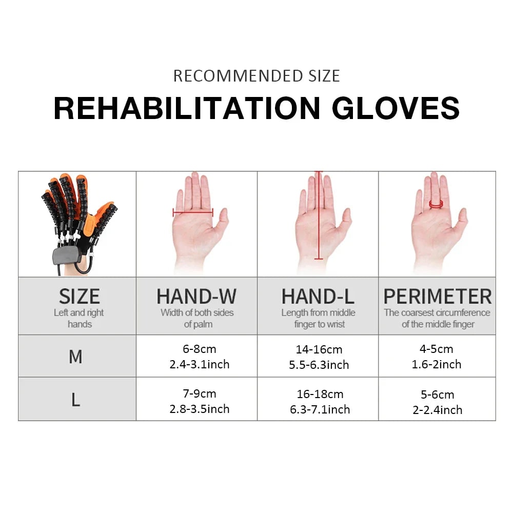 3-In-1 Electric Rehabilitation Glove Stroke Recovery & Therapy - Image 5