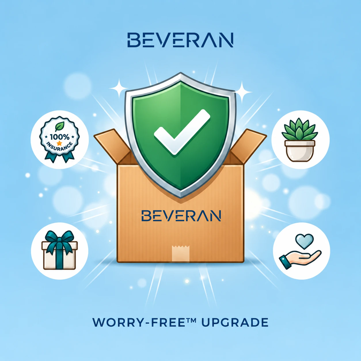 Upgrade Your Entire Order