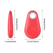 GPS Tracker Real-Time Location Sos Alerts & Geofencing