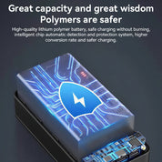 Power Bank 50000mah Fast Charging Laptop Tablet Smartphone