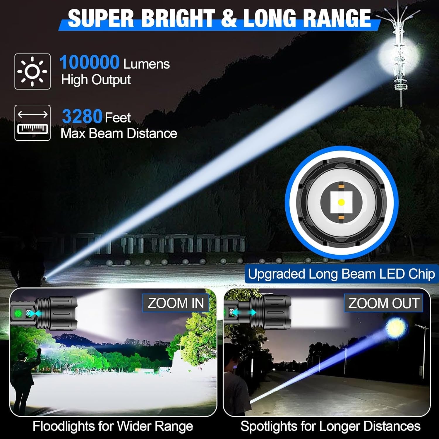 Bright LED Flashlight Long Range Beam and Multiple Modes - Image 2