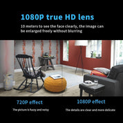 Home Security Camera Indoor Motion Detection Wireless Design - Image 5