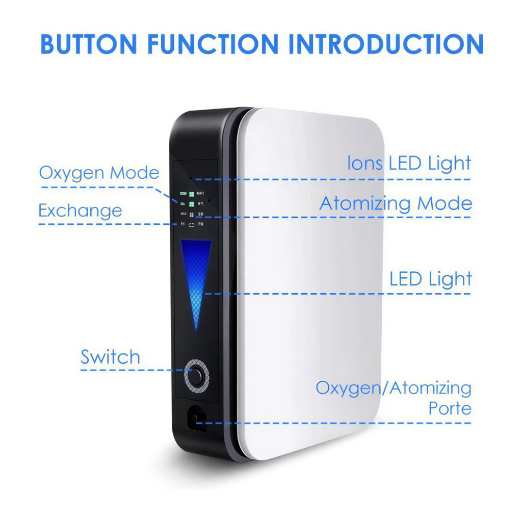 Portable Oxygen Concentrator Adjustable Flow & Quiet Operation
