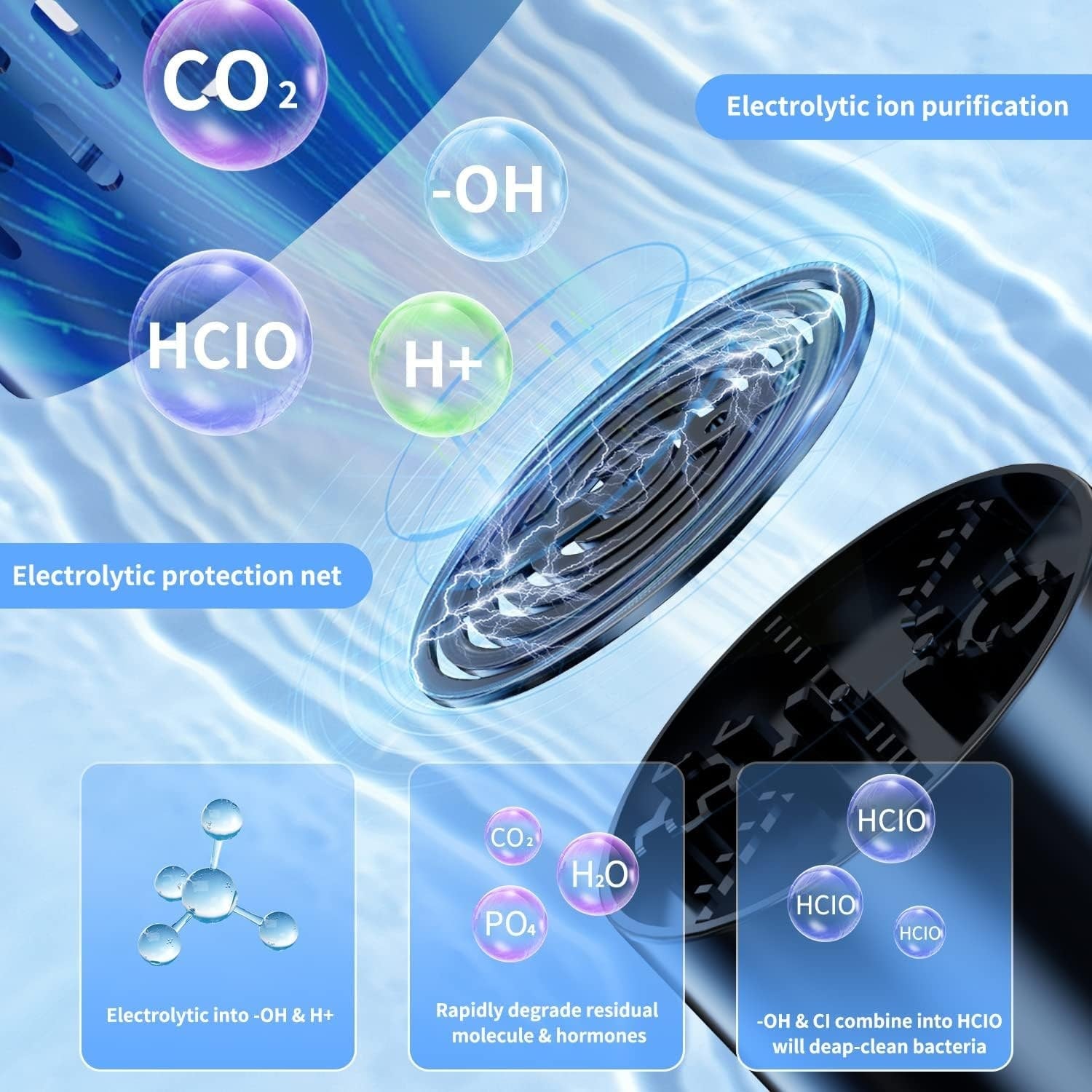 Portable Produce Cleaner Ultrasonic Ion Purification Technology - Image 2