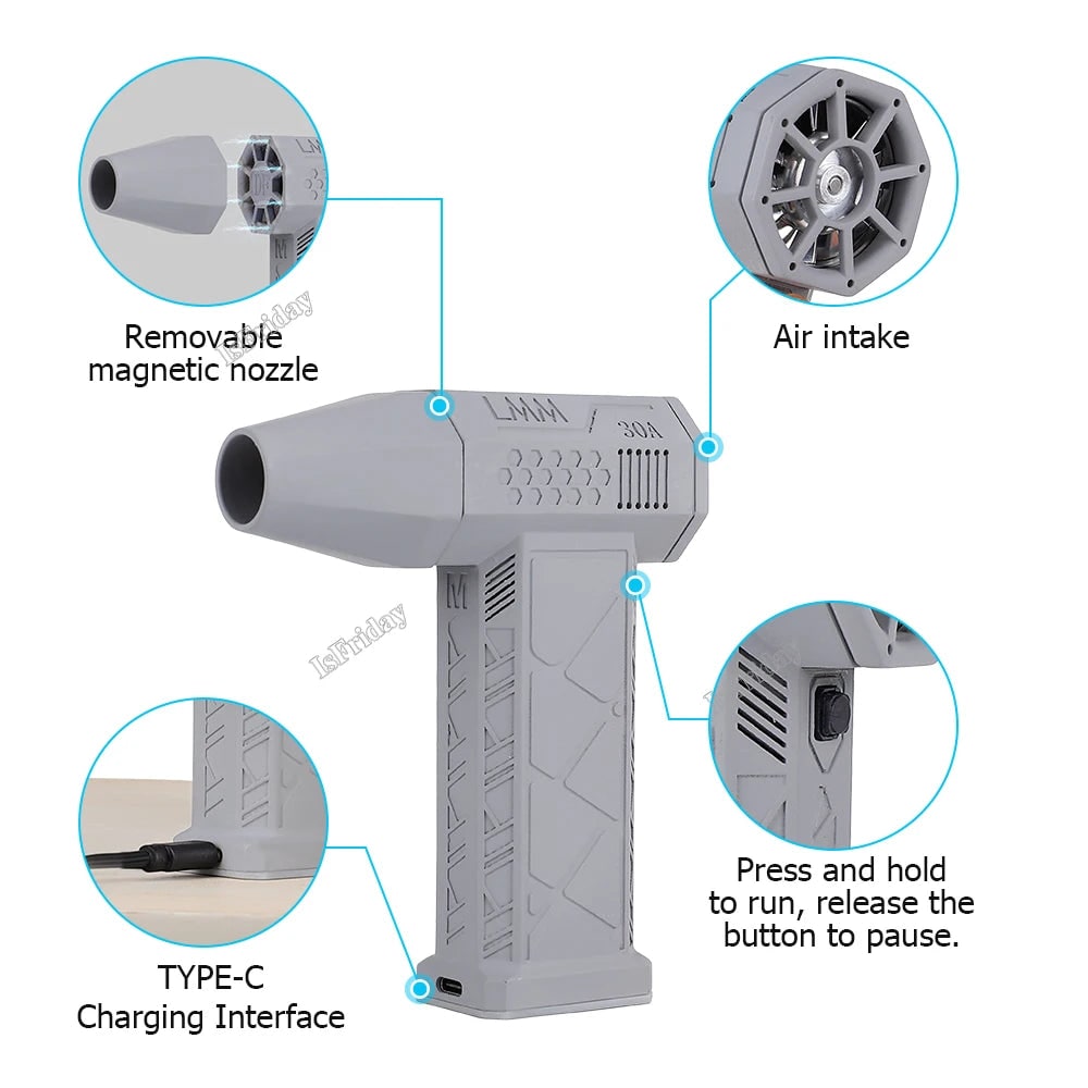 Powerful Mini Handheld Blower Quick Drying and Cleaning Tasks - Image 7