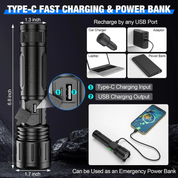 Rechargeable LED Flashlight 5 Modes and Type C Charging - Image 3