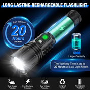 Rechargeable LED Flashlight 5 Modes and Type C Charging - Image 4