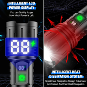 Rechargeable LED Flashlight 5 Modes and Type C Charging - Image 5