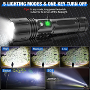 Rechargeable LED Flashlight 5 Modes and Type C Charging - Image 6