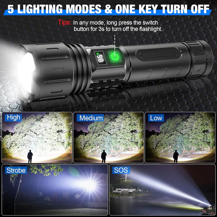 Rechargeable LED Flashlight 5 Modes and Type C Charging - Image 6