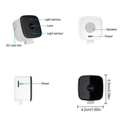 Smart Security Camera Night Vision and Remote Access Features - Image 3